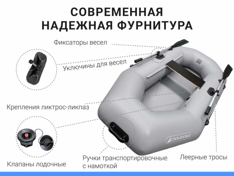 Лодка 210 ПВХ надувная весельная