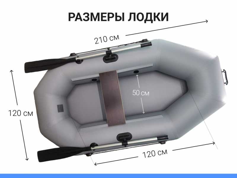 Лодка 210 ПВХ надувная весельная