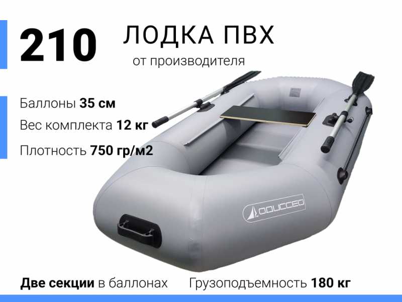 Лодка 210 ПВХ надувная весельная