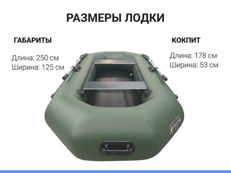 Лодка 250 ПВХ надувная весельная