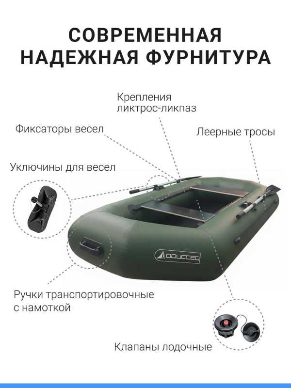 Лодка 250 ПВХ надувная весельная
