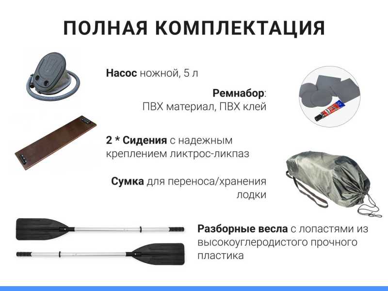 Лодка 250 ПВХ надувная весельная
